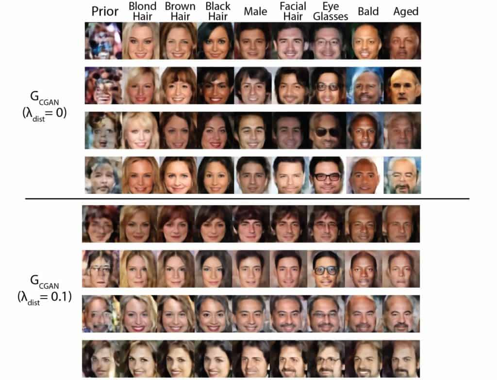 Autoencoders