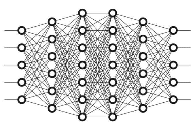 Dense Architectures
