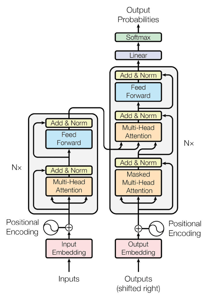 nlp-1