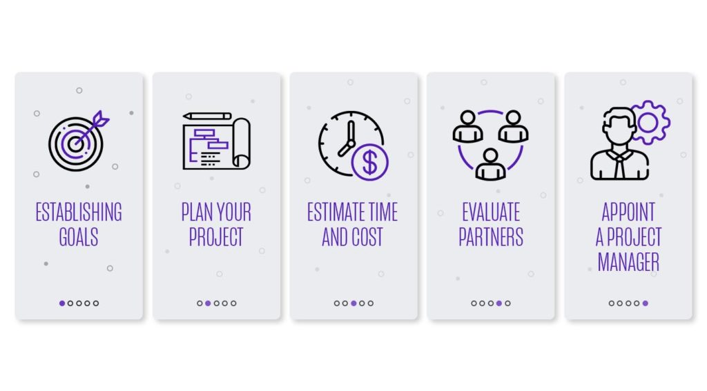 Data Organize