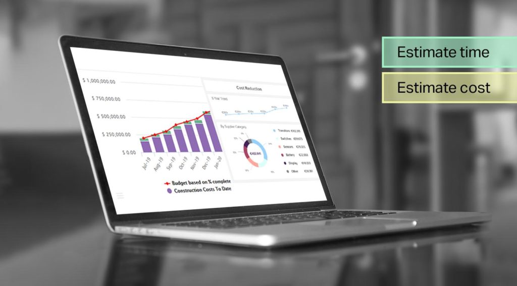 Estimate time and cost)