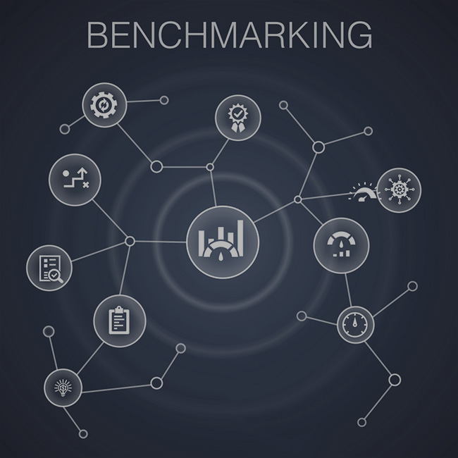 Lessons from Benchmarking