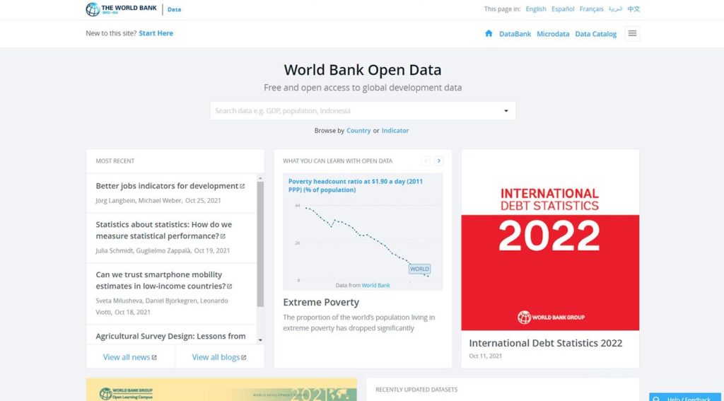 World Bank Open Data